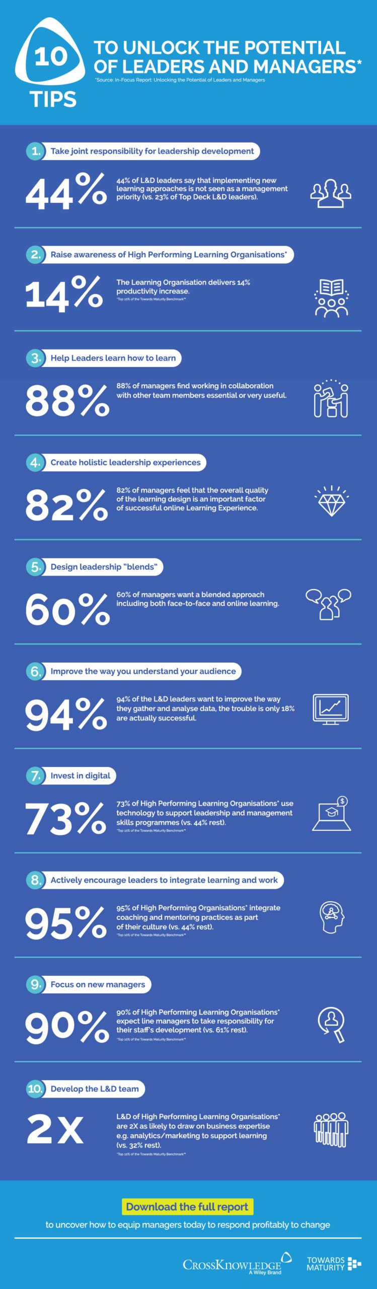 agence-creation-infographie-paris