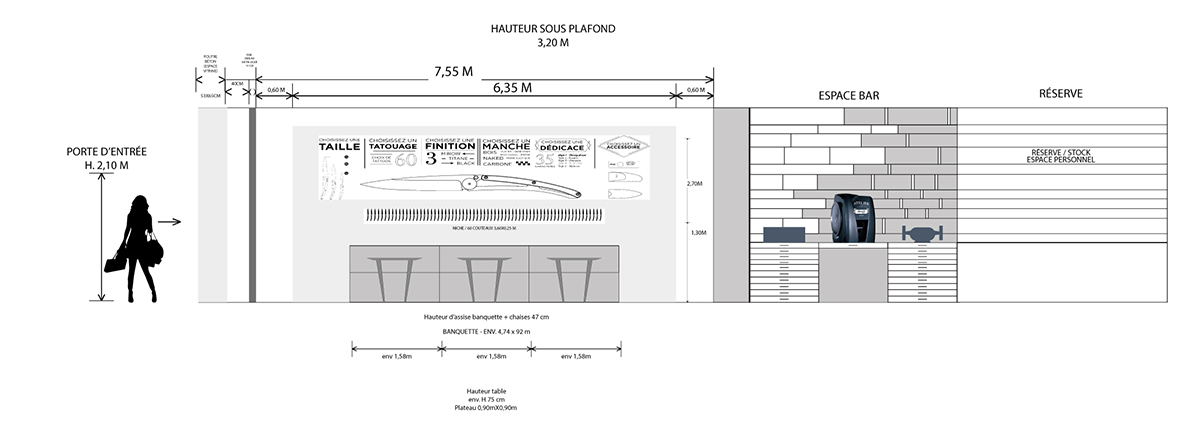 agence-scenographie-commerce-moyenne-distribution